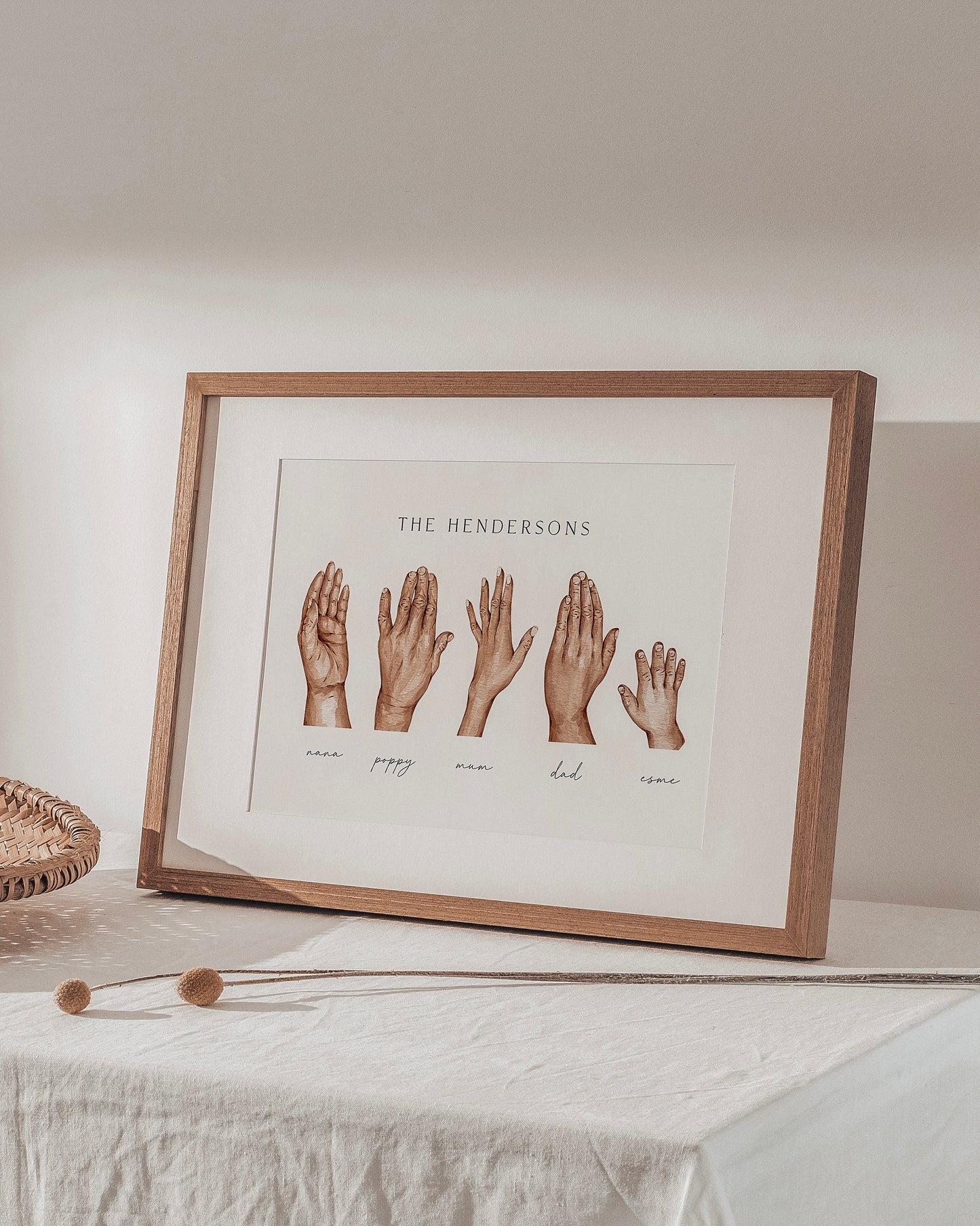 All Of Us - Design Two