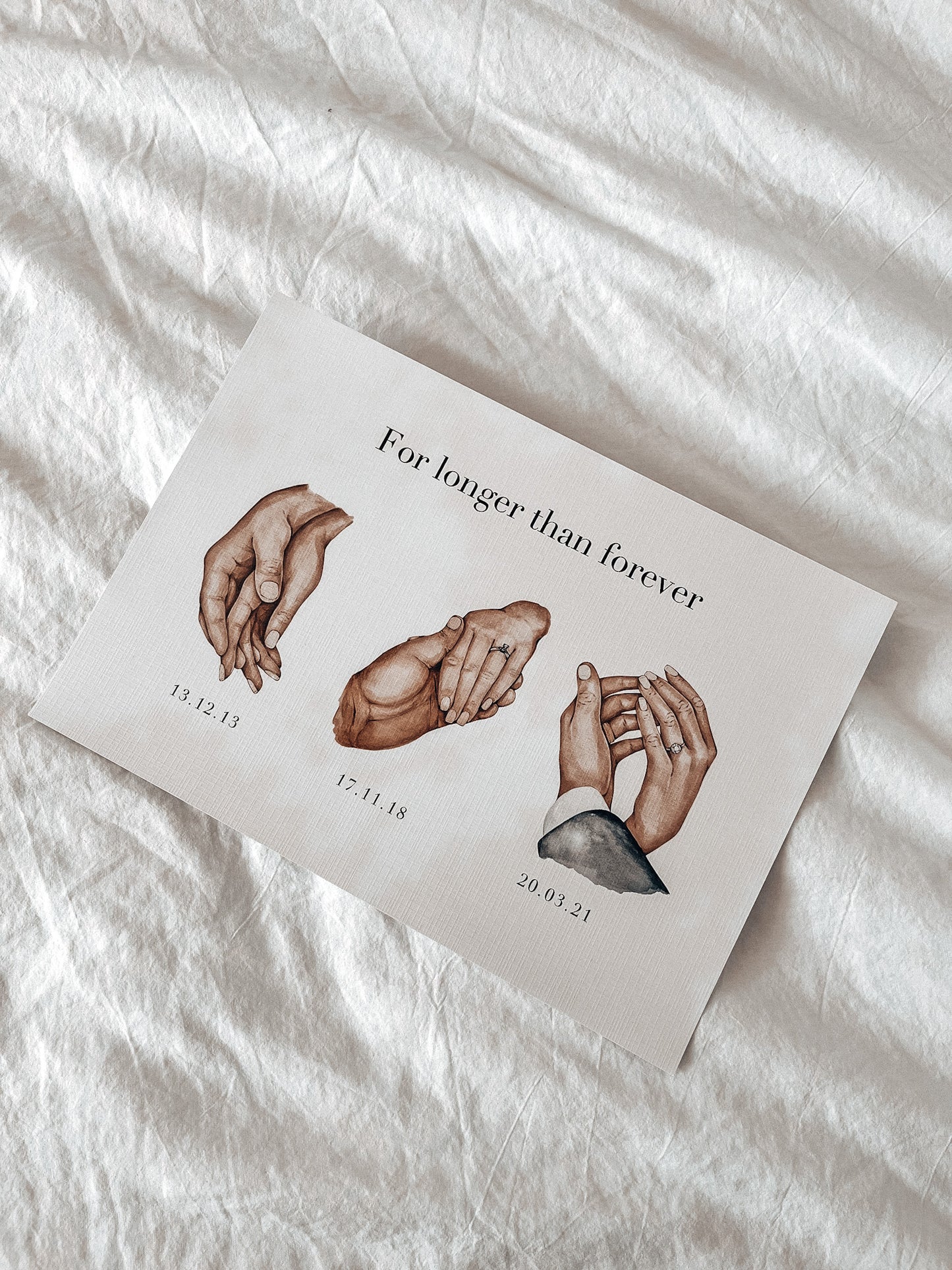 Life Events | Customised