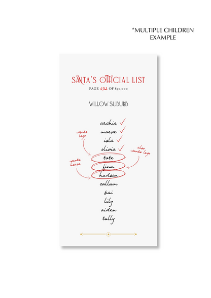 Santa's 'Forgotten' List | Customised